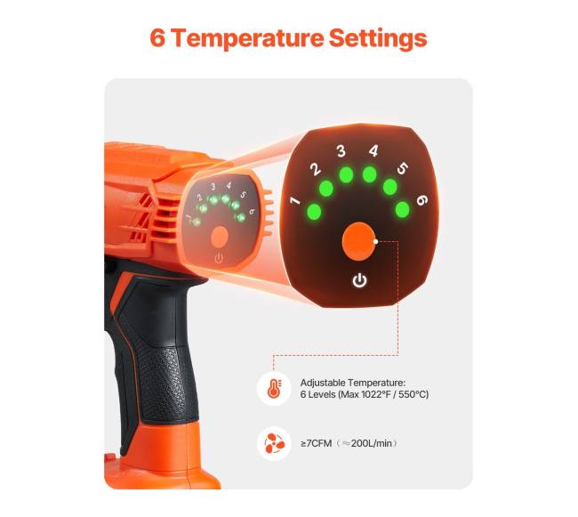 Belaidis karšto oro pistoletas su LED apšvietimu2