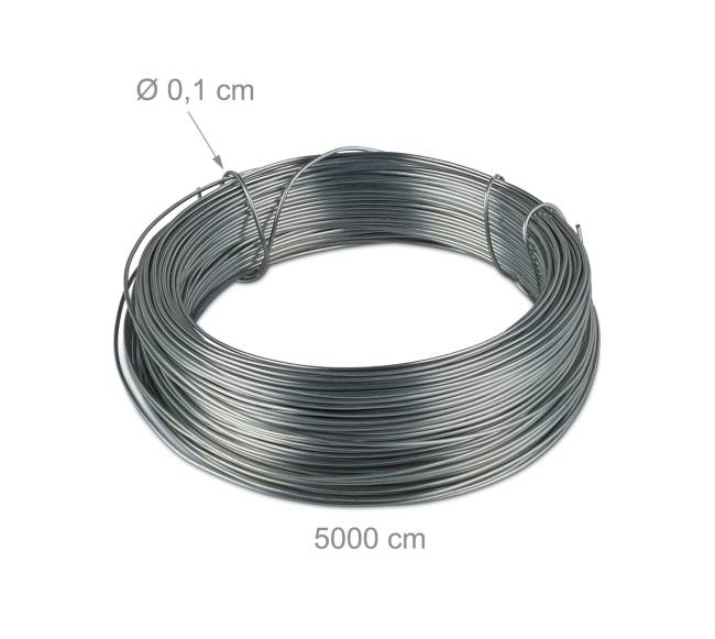 2x vielos rišimui rinkinys 1 mm3