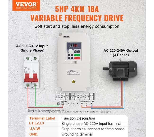 5 AG 4 kW dažnio keitiklis1