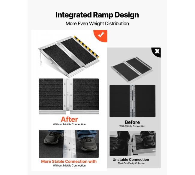 Nešiojama neįgaliojo vežimėlio rampa 610 mm1