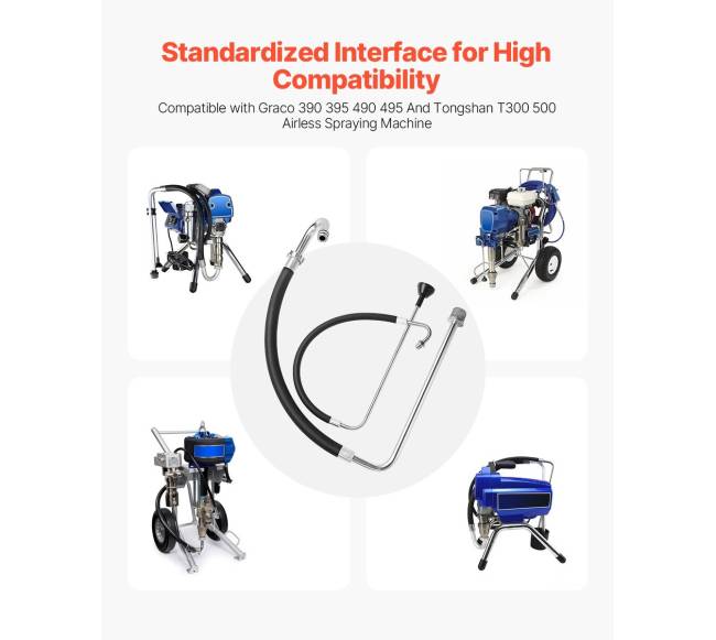 Srauto žarna ir grįžtamojo srauto linijos rinkiniai dažų purkštuvams1