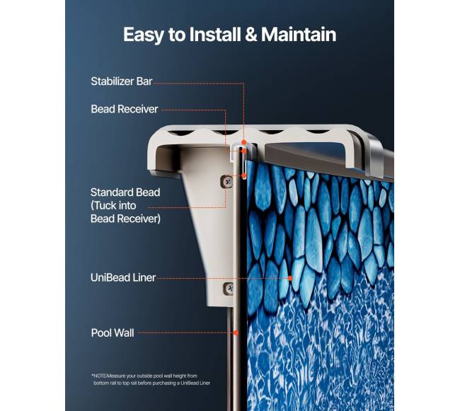 Apvalus baseino įdėklas su unibead stiliumi3