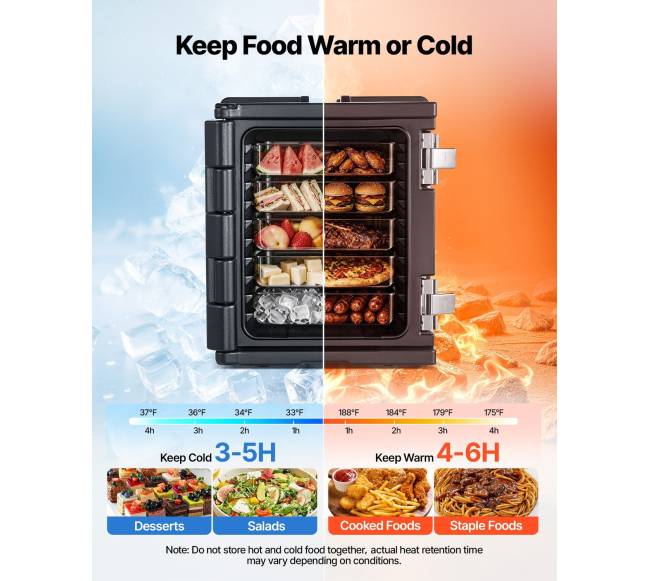 Izoliuotas gastronominių indų transportavimo dėklas 75 l1