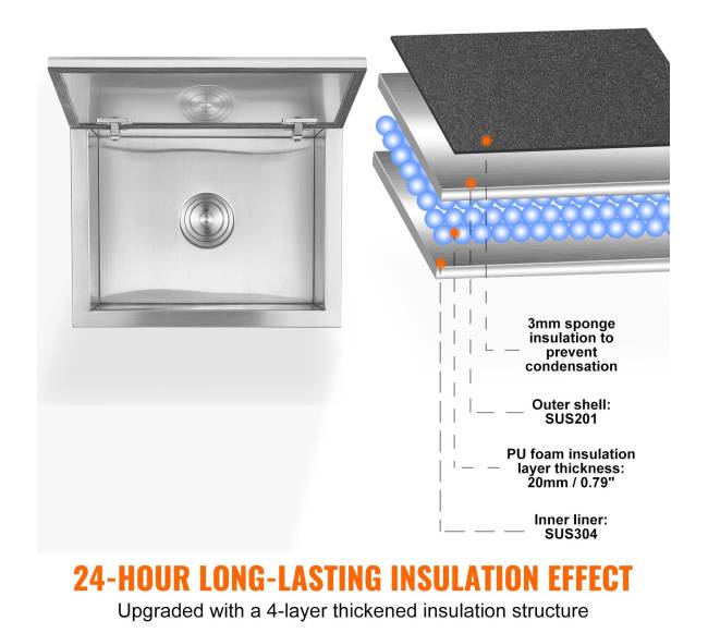 Plautinė įmontuojama ledo dėžė su dangčiu2