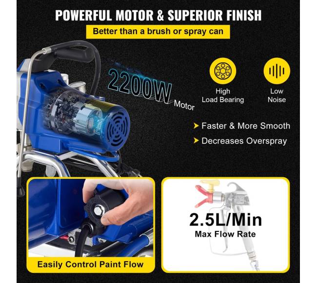 Beoris dažų purkštuvas sienoms 2200W2