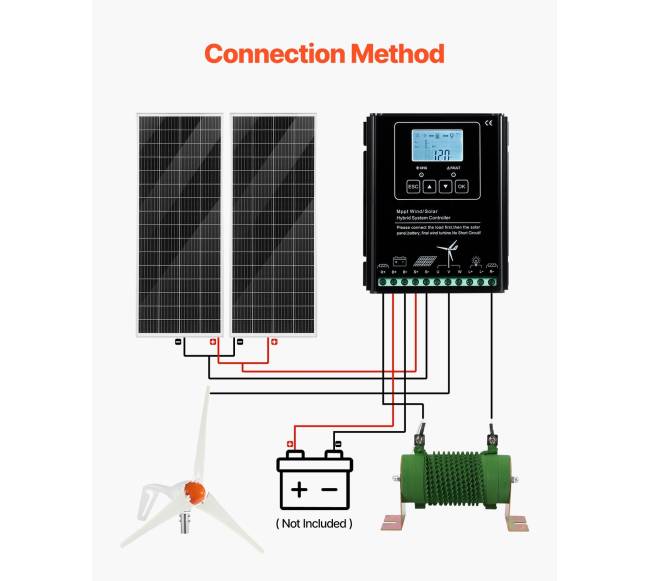 12V 400W saulės ir vėjo energijos rinkinys6