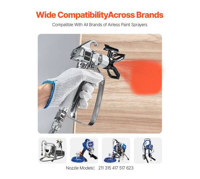 Beoris purškimo pistoletas su 5 antgaliais1