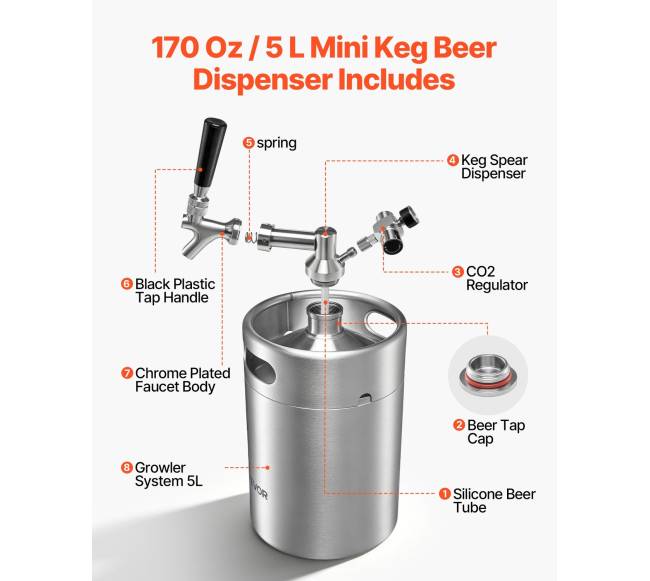 5 l mini statinaitė su slėgio sistema2