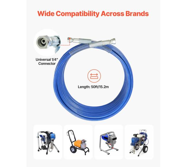 15m beorės dažymo šlangos 14 in jungtis1