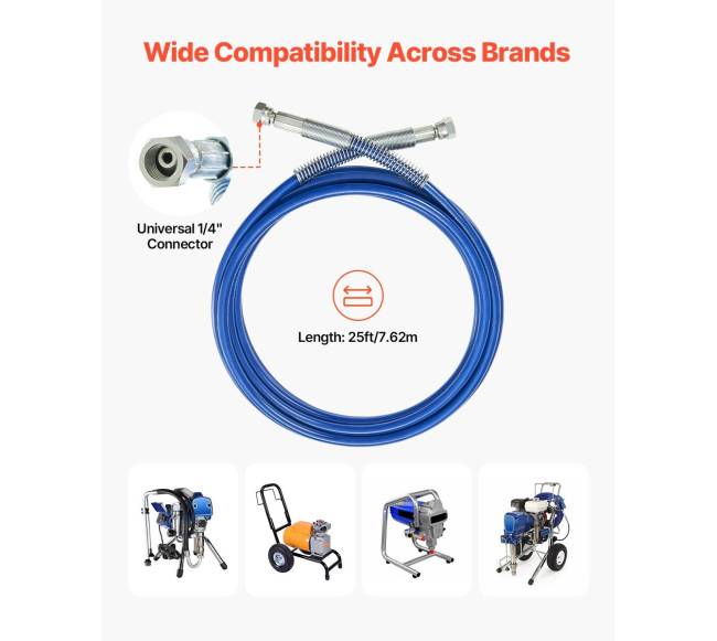 7,6 m beorės dažymo žarnos1