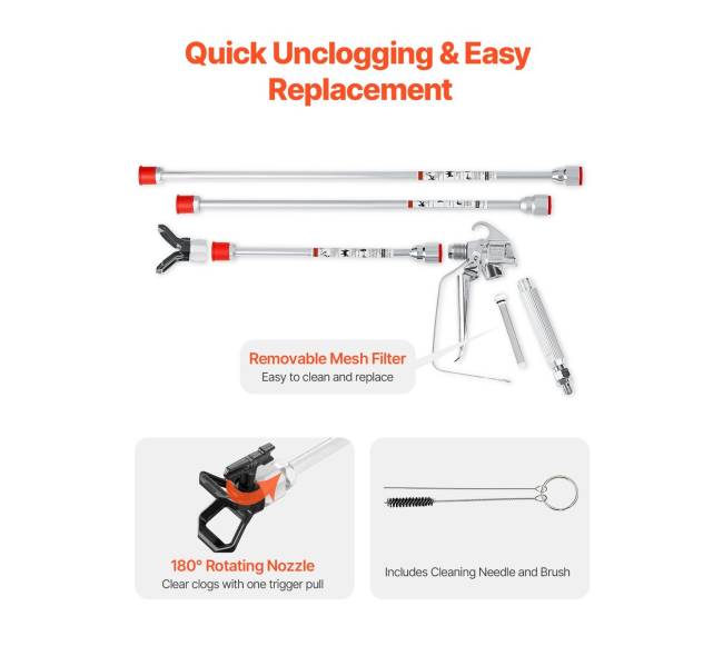 Purškimo pistoleto rinkinys be oro dažų 3600 PSI4