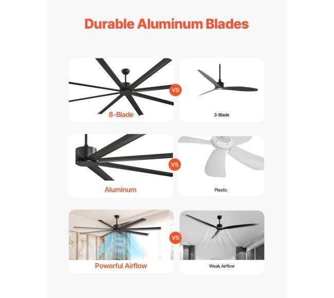 244 cm aliumininis ventiliatorius be šviesos1