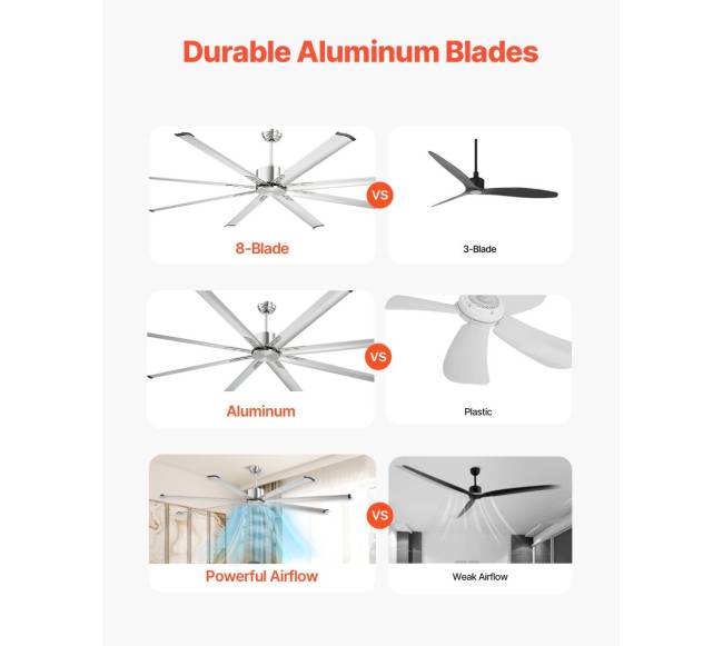 213 cm aliuminio lubų ventiliatorius be šviesos1