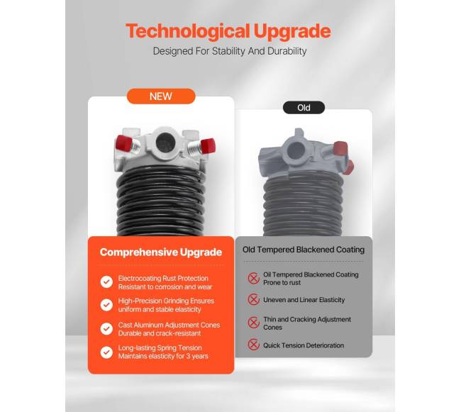 Garažo durų susukamos spyruoklės su strypais2