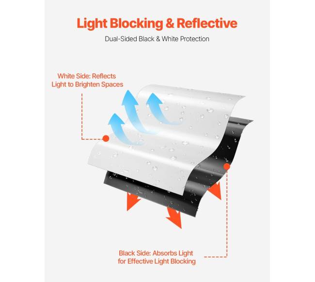 Plėvelės ritinėlis 3.05 x 30.48 m, juoda ir balta4