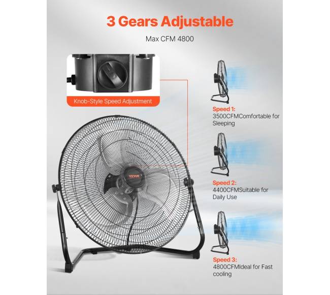 2 vnt. 50 cm pramoniniai grindų ventiliatoriai2