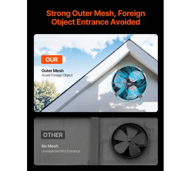 15 colių ventiliatorius su reguliuojamu termostatu4