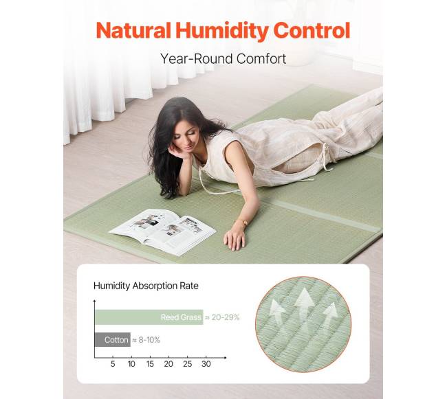 Japoniškas tatamio čiužinys karališko dydžio3