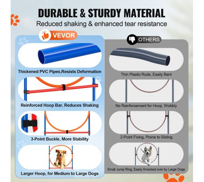 Šunų vikrumo treniruočių įranga 4 dalių rinkinys2