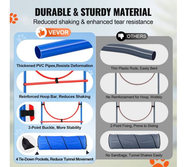 Šunų treniruočių įranga su kliūtimis2