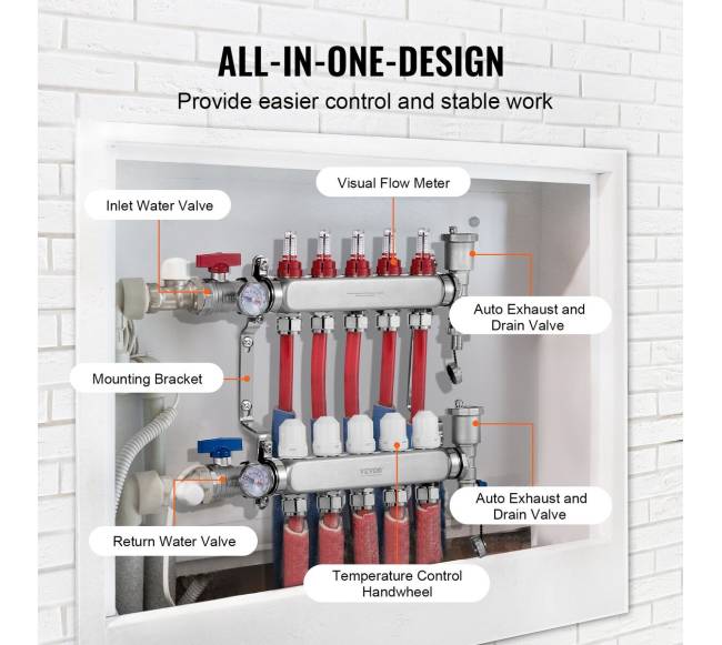 5 atšakų šilumos kolektorius grindų šildymui3