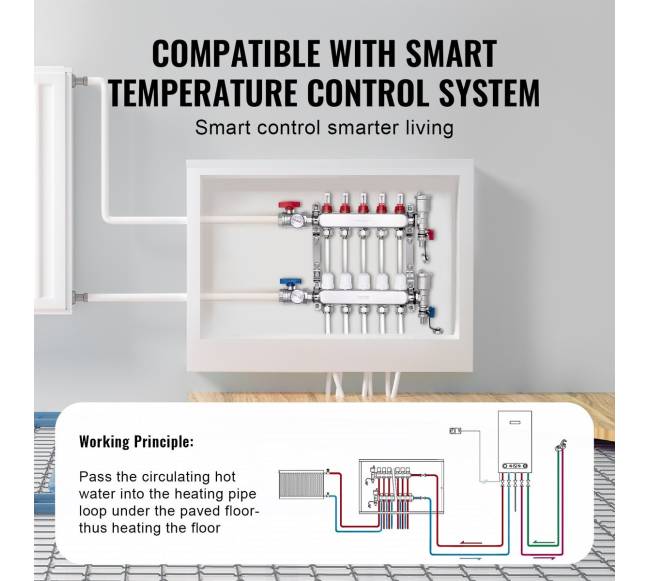 5 atšakų šilumos kolektorius grindų šildymui4