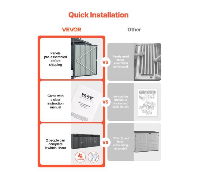 Šiukšlių konteinerių laikymo stoginė 4 x 240 L2