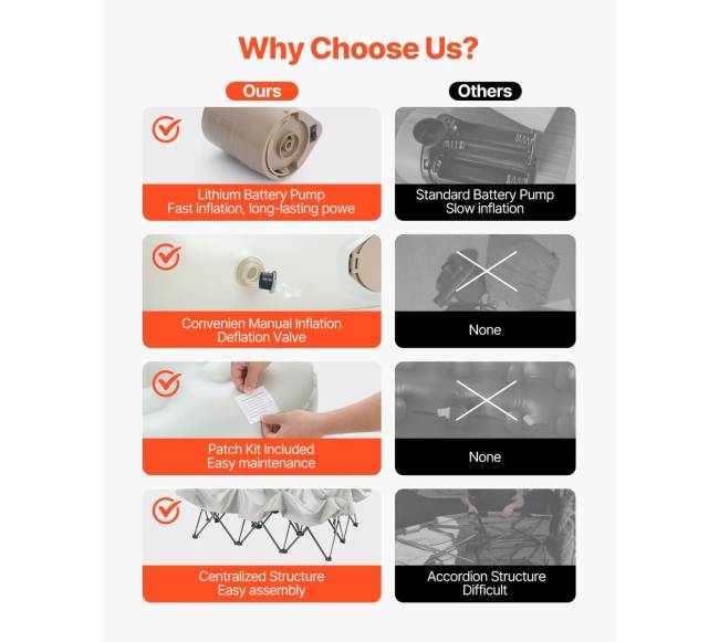 Pripučiamas čiužinys su rėmu ir pompa dviem4