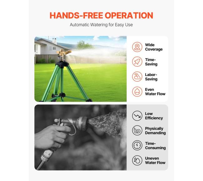 Trikojis vejos laistytuvas su G34" jungtimi4