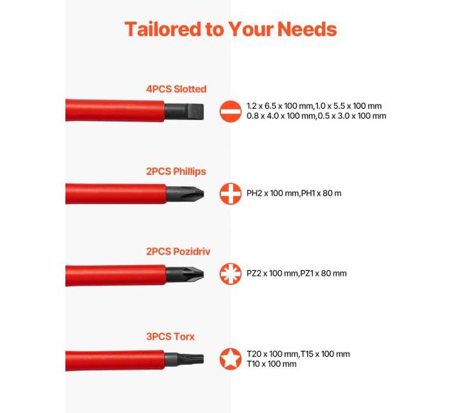 Izoliuotų atsuktuvų rinkinys, 13 dalių1