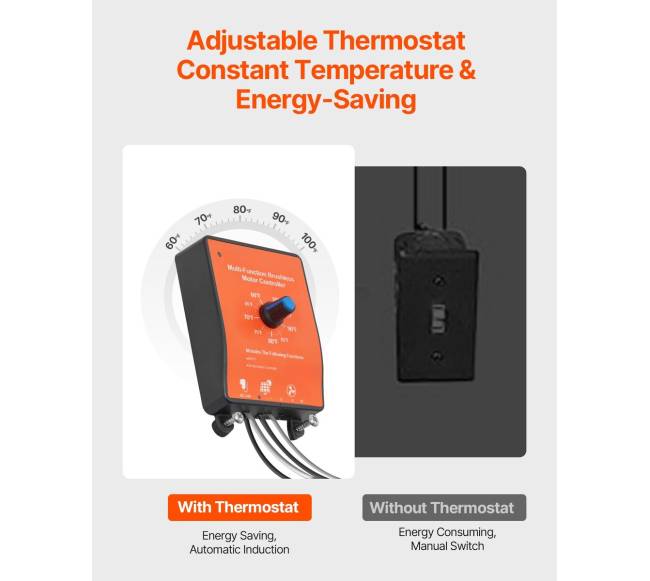 14 colių gegnės montuojamas ventiliatorius2