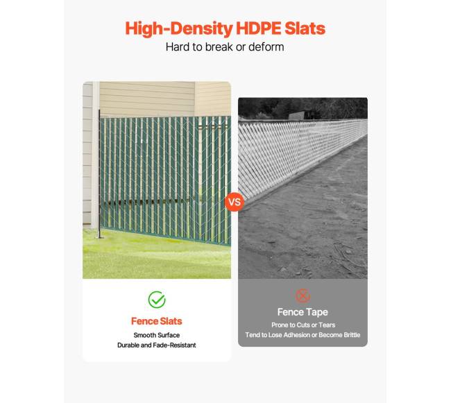 Privačios tvorelės plokštės vienos sienelės 5 aukščiui2