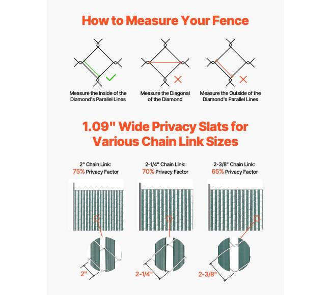 Grandininės tvoros privatumo juostos 4 dviguba siena3