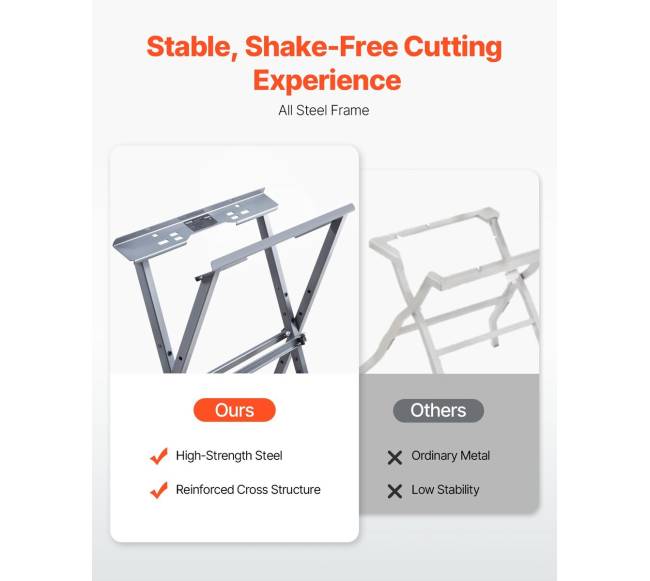 Lentpjūvės stovas sulankstomas 159 kg apkrova2