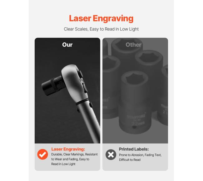 31 dalių „Torx“ galvučių ir išorinių lizdų rinkinys5