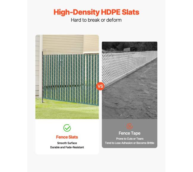 Tvoros plastikinės privatumo juostos 1,35 m2