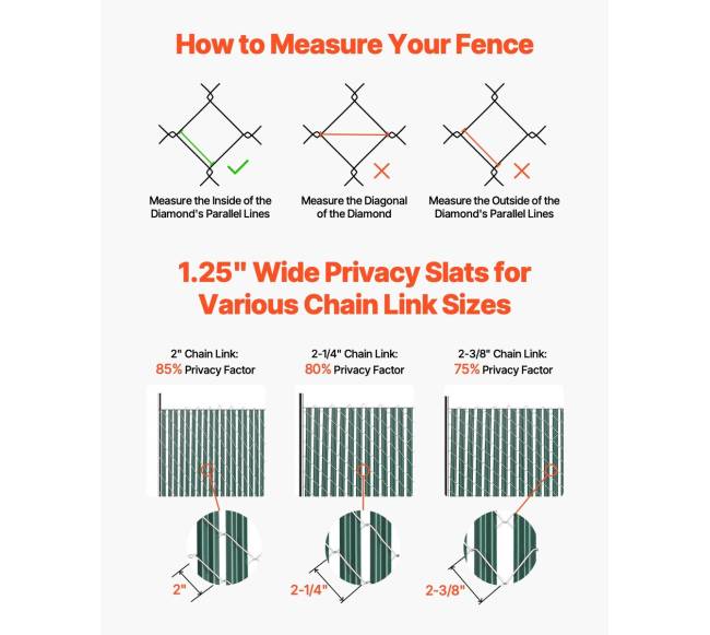 Tvoros plastikinės privatumo juostos 1,35 m3