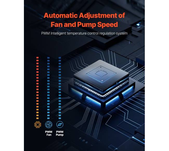 Skystas CPU aušintuvas su 3 ventiliatoriais4