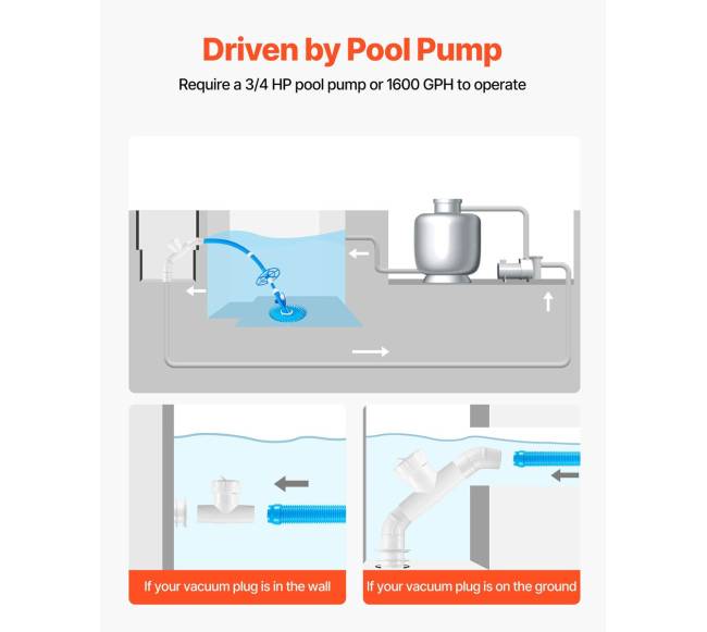 Automatinis baseino siurblys su 12 žarnų4
