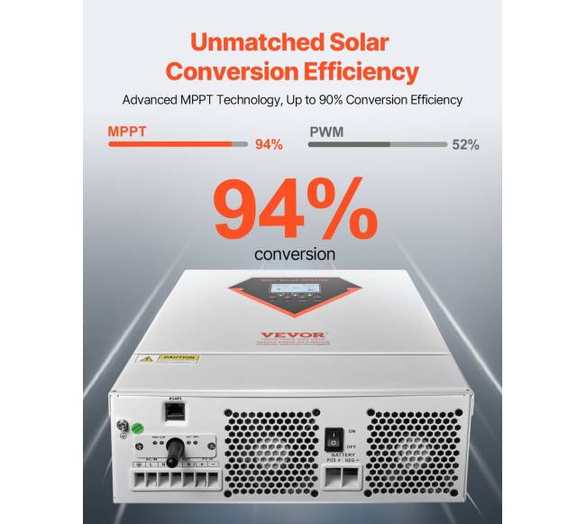 Hibridinis saulės inverteris įkroviklis 3500W2