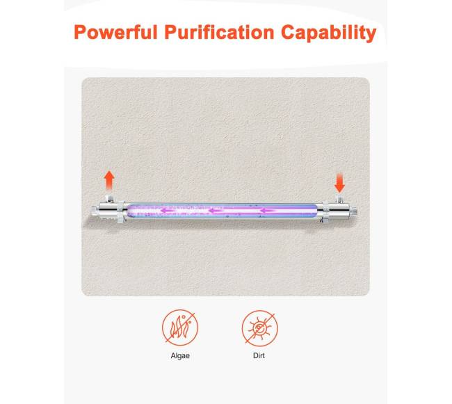 220V 55W UV vandens valytuvas 12GPM1