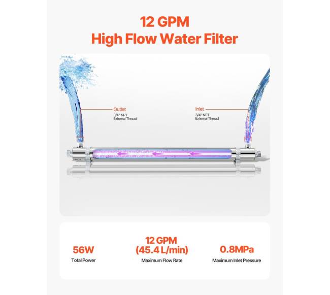 220V 55W UV vandens valytuvas 12GPM2