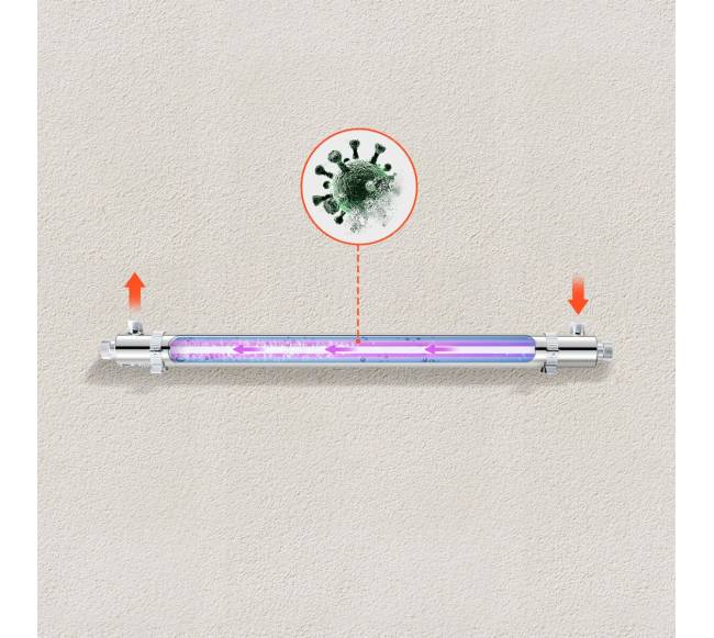 220V 55W UV vandens valytuvas 12GPM7