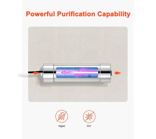 220V 8W UV vandens valytuvas1