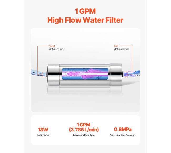 220V 8W UV vandens valytuvas2