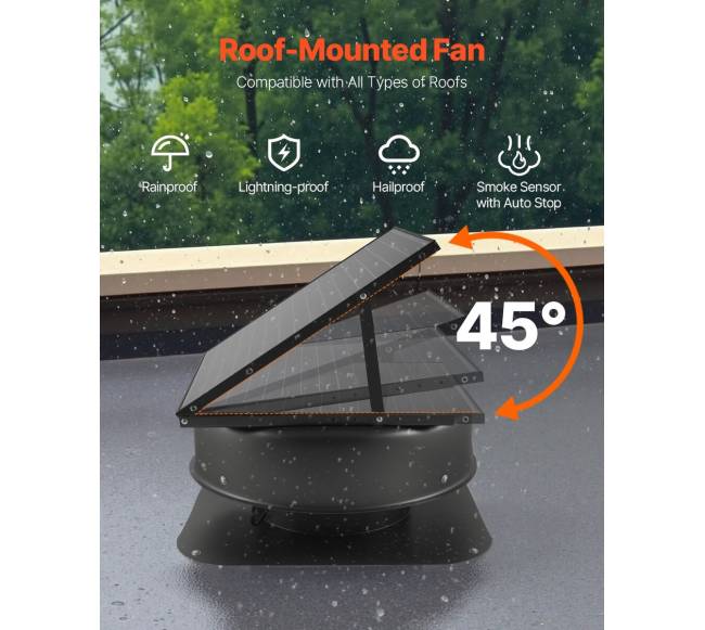 Stogo antvėję ventiliatorius su saulės energija ir termostatu5