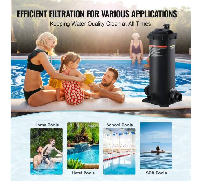 Baseino kasetinis filtras antžeminėms ir įžeminėms baseinams 4.6 kv.m5