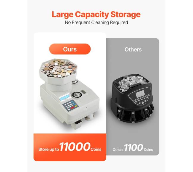 Profesionalus monetų rūšiuoklis su LED ekranu2