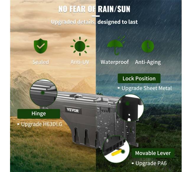 Krovinių lovos įrankių dėžė Chevrolet Silverado 1500 2019-202