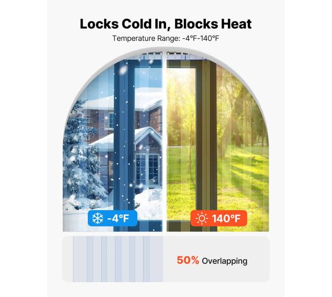 Plastikinės PVC juostinės durys šaldikliams3